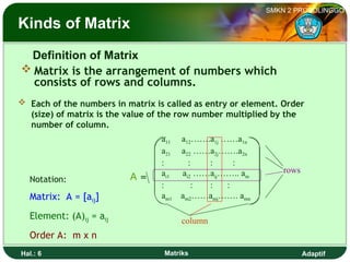 MATRIKS LENGKAPMATRIKS LENGKAPMATRIKS LENGKAP | PPT
