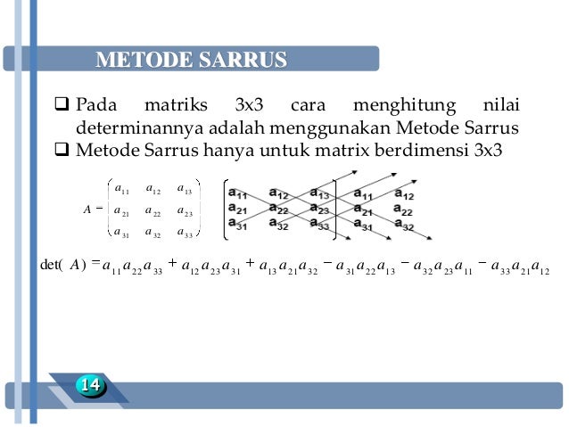 Contoh Soal Determinan Matriks Ordo 3x3 Metode Sarrus