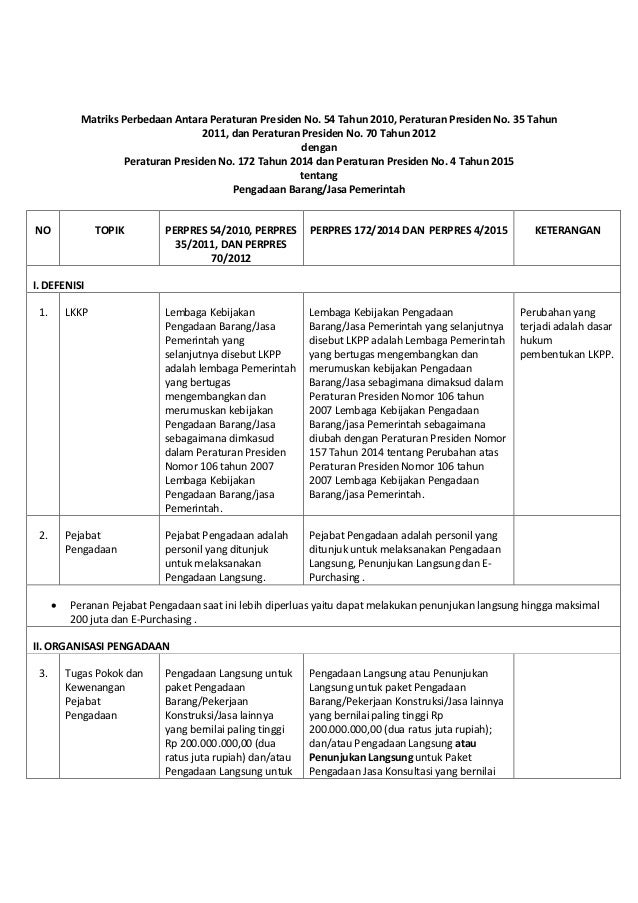 Matriks Perbedaan Perpres Nomor 54 2010 Dan Perpres Nomor 4 2015
