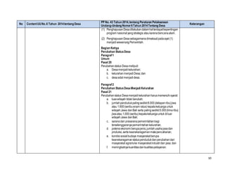 10
No ContentUUNo.6 Tahun 2014tentang Desa
PP No. 43 Tahun 2014,tentang Peraturan Pelaksanaan
Undang-Undang Nomor6Tahun 2014Tentang Desa
Keterangan
(1) PenghapusanDesadilakukandalamhalterdapatkepentingan
program nasionalyangstrategis ataukarenabencanaalam.
(2) PenghapusanDesasebagaimanadimaksudpadaayat (1)
menjadiwewenangPemerintah.
Bagian Ketiga
Perubahan StatusDesa
Paragraf1
Umum
Pasal 20
Perubahanstatus Desameliputi:
a. Desamenjadikelurahan;
b. kelurahanmenjadi Desa;dan
c. desaadat menjadidesa.
Paragraf2
Perubahan StatusDesaMenjadi Kelurahan
Pasal 21
Perubahanstatus Desamenjadikelurahanharusmemenuhi syarat:
a. luaswilayah tidak berubah;
b. jumlahpendudukpalingsedikit8.000(delapanribu)jiwa
atau 1.600(seribuenam ratus) kepalakeluargauntuk
wilayahJawa danBali serta palingsedikit5.000(limaribu)
jiwaatau 1.000(seribu)kepalakeluargauntuk diluar
wilayahJawa danBali;
c. saranadan prasaranapemerintahanbagi
terselenggaranyapemerintahankelurahan;
d. potensiekonomiberupajenis,jumlahusahajasadan
produksi,serta keanekaragamanmatapencaharian;
e. kondisisosialbudaya masyarakatberupa
keanekaragamanstatuspendudukdanperubahandari
masyarakat agrariske masyarakatindustridan jasa; dan
f. meningkatnyakuantitasdankualitaspelayanan.
 