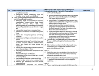 22
No ContentUUNo.6 Tahun 2014tentang Desa
PP No. 43 Tahun 2014,tentang Peraturan Pelaksanaan
Undang-Undang Nomor6Tahun 2014Tentang Desa
Keterangan
yang dilaksanakan; dan
e. memberikan mandat pelaksanaan tugas dan
kewajiban lainnya kepada perangkat Desa.
(4) Dalam melaksanakantugassebagaimanadimaksudpada
ayat (1), Kepala Desa berkewajiban:
a. memegang teguh dan mengamalkan Pancasila,
melaksanakan Undang-Undang Dasar Negara
Republik Indonesia Tahun 1945, serta
mempertahankandanmemelihara keutuhan Negara
KesatuanRepublikIndonesia,danBhinnekaTunggal
Ika;
b. meningkatkan kesejahteraan masyarakat Desa;
c. memeliharaketenteramandanketertibanmasyarakat
Desa;
d. menaati dan menegakkan peraturan perundang-
undangan;
e. melaksanakankehidupandemokrasi danberkeadilan
gender;
f. melaksanakan prinsip tata Pemerintahan Desa yang
akuntabel,transparan,profesional,efektif dan efisien,
bersih, serta bebas dari kolusi, korupsi, dan
nepotisme;
g. menjalin kerja sama dan koordinasi dengan seluruh
pemangku kepentingan di Desa;
h. menyelenggarakanadministrasi Pemerintahan Desa
yang baik;
i. mengelola Keuangan dan Aset Desa;
j. melaksanakan urusan pemerintahan yang menjadi
kewenangan Desa;
k. menyelesaikan perselisihan masyarakat di Desa;
l. mengembangkan perekonomian masyarakat Desa;
m. membina dan melestarikan nilai sosial budaya
masyarakat Desa;
n. memberdayakan masyarakat dan lembaga
huruf d terdiriatas kegiatan:
a. laporanpanitiapemilihanmengenaicalonterpilihkepada
BadanPermusyawaratanDesapalinglambat7(tujuh)
Harisetelah pemungutansuara;
b. laporanBadanPermusyawaratanDesamengenai calon
terpilihkepadabupati/walikotapalinglambat7(tujuh)Hari
setelahmenerimalaporanpanitia;
c. bupati/walikotamenerbitkankeputusanmengenai
pengesahandanpengangkatankepalaDesapaling
lambat30(tiga puluh)Harisejak diterimalaporandari
BadanPermusyawaratanDesa;dan
d. bupati/walikotaataupejabatlainyang ditunjukmelantik
calonkepalaDesaterpilihpalinglambat30(tiga puluh)
Harisejak diterbitkankeputusanpengesahandan
pengangkatankepalaDesadengantatacarasesuai
denganperaturanperundang-undangan.
(6) Pejabatlainyang ditunjuksebagaimanadimaksudpadaayat
(5) huruf d adalahwakilbupati/walikotaataucamatatau
sebutanlain.
(7) Dalam halterjadiperselisihanhasilpemilihankepalaDesa,
bupati/walikotawajibmenyelesaikanperselisihandalam
jangkawaktu 30(tiga puluh)Hari.
Pasal42
(1) KepalaDesayang akanmencalonkandirikembalidibericuti
sejakditetapkansebagaicalonsampaidenganselesainya
pelaksanaanpenetapancalonterpilih.
(2) Dalam halkepalaDesacutisebagaimanadimaksudpadaayat
(1), sekretaris Desamelaksanakantugasdan kewajiban
kepalaDesa.
Pasal43
(1) Pegawainegerisipilyang mencalonkandiridalampemilihan
 