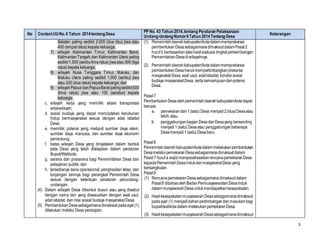 3
No ContentUUNo.6 Tahun 2014tentang Desa
PP No. 43 Tahun 2014,tentang Peraturan Pelaksanaan
Undang-Undang Nomor6Tahun 2014Tentang Desa
Keterangan
Selatan paling sedikit 2.000 (dua ribu) jiwa atau
400 (empat ratus) kepala keluarga;
7) wilayah Kalimantan Timur, Kalimantan Barat,
KalimantanTengah,dan Kalimantan Utara paling
sedikit1.500 (seribulimaratus) jiwaatau 300 (tiga
ratus) kepala keluarga;
8) wilayah Nusa Tenggara Timur, Maluku, dan
Maluku Utara paling sedikit 1.000 (seribu) jiwa
atau 200 (dua ratus) kepala keluarga; dan
9) wilayahPapua danPapuaBarat palingsedikit500
(lima ratus) jiwa atau 100 (seratus) kepala
keluarga.
c. wilayah kerja yang memiliki akses transportasi
antarwilayah;
d. sosial budaya yang dapat menciptakan kerukunan
hidup bermasyarakat sesuai dengan adat istiadat
Desa;
e. memiliki potensi yang meliputi sumber daya alam,
sumber daya manusia, dan sumber daya ekonomi
pendukung;
f. batas wilayah Desa yang dinyatakan dalam bentuk
peta Desa yang telah ditetapkan dalam peraturan
Bupati/Walikota;
g. sarana dan prasarana bagi Pemerintahan Desa dan
pelayanan publik; dan
h. tersedianya dana operasional, penghasilan tetap, dan
tunjangan lainnya bagi perangkat Pemerintah Desa
sesuai dengan ketentuan peraturan perundang-
undangan.
(4) Dalam wilayah Desa dibentuk dusun atau yang disebut
dengan nama lain yang disesuaikan dengan asal usul,
adat istiadat, dan nilai sosial budaya masyarakat Desa.
(5) PembentukanDesasebagaimanadimaksudpadaayat (1)
dilakukan melalui Desa persiapan.
(1) Pemerintahdaerahkabupaten/kotadalammemprakarsai
pembentukanDesasebagaimanadimaksuddalamPasal2
huruf b berdasarkan atashasilevaluasi tingkat perkembangan
PemerintahanDesadiwilayahnya.
(2) Pemerintahdaerahkabupaten/kotadalammemprakarsai
pembentukanDesaharusmempertimbangkanprakarsa
masyarakat Desa,asal usul, adatistiadat, kondisisosial
budaya masyarakatDesa, serta kemampuandanpotensi
Desa.
Pasal7
PembentukanDesaolehpemerintahdaerahkabupaten/kotadapat
berupa:
a. pemekarandari1(satu) Desa menjadi2(dua)Desaatau
lebih;atau
b. penggabunganbagianDesadariDesayang bersanding
menjadi1(satu) Desaatau penggabunganbeberapa
Desamenjadi1(satu) Desabaru.
Pasal8
Pemerintahdaerahkabupaten/kotadalammelakukanpembentukan
DesamelaluipemekaranDesasebagaimanadimaksuddalam
Pasal7 huruf a wajibmenyosialisasikanrencanapemekaranDesa
kepadaPemerintahDesaindukdanmasyarakatDesa yang
bersangkutan.
Pasal9
(1) RencanapemekaranDesasebagaimanadimaksuddalam
Pasal8 dibahasolehBadanPermusyawaratanDesainduk
dalam musyawarahDesauntukmendapatkankesepakatan.
(2) HasilkesepakatanmusyawarahDesasebagaimanadimaksud
padaayat (1) menjadibahanpertimbangandanmasukanbagi
bupati/walikotadalam melakukanpemekaranDesa.
(3) HasilkesepakatanmusyawarahDesasebagaimanadimaksud
 
