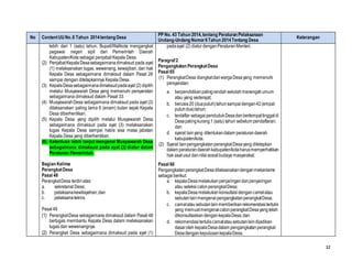 32
No ContentUUNo.6 Tahun 2014tentang Desa
PP No. 43 Tahun 2014,tentang Peraturan Pelaksanaan
Undang-Undang Nomor6Tahun 2014Tentang Desa
Keterangan
lebih dari 1 (satu) tahun, Bupati/Walikota mengangkat
pegawai negeri sipil dari Pemerintah Daerah
Kabupaten/Kota sebagai penjabat Kepala Desa.
(2) PenjabatKepalaDesasebagaimanadimaksud pada ayat
(1) melaksanakan tugas, wewenang, kewajiban, dan hak
Kepala Desa sebagaimana dimaksud dalam Pasal 26
sampai dengan ditetapkannya Kepala Desa.
(3) KepalaDesasebagaimanadimaksudpadaayat (2) dipilih
melalui Musyawarah Desa yang memenuhi persyaratan
sebagaimana dimaksud dalam Pasal 33.
(4) MusyawarahDesa sebagaimana dimaksud pada ayat (3)
dilaksanakan paling lama 6 (enam) bulan sejak Kepala
Desa diberhentikan.
(5) Kepala Desa yang dipilih melalui Musyawarah Desa
sebagaimana dimaksud pada ayat (3) melaksanakan
tugas Kepala Desa sampai habis sisa masa jabatan
Kepala Desa yang diberhentikan.
(6) Ketentuan lebih lanjut mengenai Musyawarah Desa
sebagaimana dimaksud pada ayat (3) diatur dalam
Peraturan Pemerintah.
Bagian Kelima
PerangkatDesa
Pasal 48
PerangkatDesa terdiriatas:
a. sekretariat Desa;
b. pelaksanakewilayahan;dan
c. pelaksanateknis.
Pasal 49
(1) PerangkatDesa sebagaimana dimaksud dalam Pasal 48
bertugas membantu Kepala Desa dalam melaksanakan
tugas dan wewenangnya.
(2) Perangkat Desa sebagaimana dimaksud pada ayat (1)
padaayat (2) diatur denganPeraturanMenteri.
Paragraf2
Pengangkatan PerangkatDesa
Pasal 65
(1) PerangkatDesa diangkatdariwargaDesayang memenuhi
persyaratan:
a. berpendidikanpalingrendahsekolahmenengahumum
atau yang sederajat;
b. berusia20 (duapuluh)tahunsampaidengan42(empat
puluhdua)tahun;
c. terdaftar sebagaipendudukDesadanbertempattinggaldi
Desapalingkurang1 (satu) tahun sebelum pendaftaran;
dan
d. syarat lainyang ditentukandalam peraturandaerah
kabupaten/kota.
(2) Syarat lainpengangkatanperangkatDesayang ditetapkan
dalam peraturandaerahkabupaten/kotaharusmemperhatikan
hak asalusul dannilaisosialbudaya masyarakat.
Pasal 66
PengangkatanperangkatDesadilaksanakandenganmekanisme
sebagaiberikut:
a. kepalaDesamelakukanpenjaringandanpenyaringan
atau seleksicalonperangkatDesa;
b. kepalaDesamelakukankonsultasidengancamatatau
sebutanlainmengenaipengangkatanperangkatDesa;
c. camatatausebutanlainmemberikanrekomendasitertulis
yang memuatmengenaicalonperangkatDesayangtelah
dikonsultasikandengankepalaDesa;dan
d. rekomendasitertuliscamatatausebutanlaindijadikan
dasaroleh kepalaDesadalam pengangkatanperangkat
DesadengankeputusankepalaDesa.
 