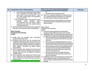 41
No ContentUUNo.6 Tahun 2014tentang Desa
PP No. 43 Tahun 2014,tentang Peraturan Pelaksanaan
Undang-Undang Nomor6Tahun 2014Tentang Desa
Keterangan
e. pemungutansuarasebagaimanadimaksuddalam
huruf d dinyatakan sah apabila disetujui oleh
paling sedikit ½ (satu perdua) ditambah 1 (satu)
dari jumlah anggota Badan Permusyawaratan
Desa yang hadir; dan
f. hasil musyawarah Badan Permusyawaratan Desa
ditetapkan dengan keputusan Badan
Permusyawaratan Desa dan dilampiri notulen
musyawarah yang dibuat oleh sekretaris Badan
Permusyawaratan Desa.
(2) KetentuanlebihlanjutmengenaiBadanPermusyawaratan
Desa diatur dalam Peraturan Daerah Kabupaten/Kota.
Bagian Kedelapan
PenghasilanPemerintah Desa
Pasal 66
(1) Kepala Desa dan perangkat Desa memperoleh
penghasilan tetap setiap bulan.
(2) Penghasilan tetap Kepala Desa dan perangkat Desa
sebagaimanadimaksudpadaayat(1)bersumber dari dana
perimbangan dalam Anggaran Pendapatan dan Belanja
NegarayangditerimaolehKabupaten/Kota dan ditetapkan
dalam Anggaran Pendapatan dan Belanja Daerah
Kabupaten/Kota.
(3) Selain penghasilan tetap sebagaimana dimaksud pada
ayat (1), Kepala Desa dan perangkat Desa menerima
tunjangan yang bersumber dari Anggaran Pendapatan
dan Belanja Desa.
(4) Selain penghasilan tetap sebagaimana dimaksud pada
ayat (1), Kepala Desa dan perangkat Desa memperoleh
jaminan kesehatan dan dapat memperoleh penerimaan
lainnya yang sah.
(5) Ketentuan lebih lanjutmengenai besaran penghasilan
dan
j. perwakilankelompokmasyarakatmiskin.
(4) Selainunsurmasyarakat sebagaimanadimaksudpadaayat
(3), musyawarahDesadapat melibatkanunsurmasyarakat
lainsesuaidengankondisisosialbudayamasyarakat.
(5) Ketentuanlebihlanjutmengenaitatatertib danmekanisme
pengambilankeputusanmusyawarahDesadiaturdengan
PeraturanMenteri.
BagianKeenam
PenghasilanPemerintahDesa
Pasal81
(1) PenghasilantetapkepalaDesadanperangkatDesa
dianggarkandalam APBDesa yang bersumberdariADD.
(2) PengalokasianADDuntuk penghasilantetapkepalaDesadan
perangkatDesamenggunakanpenghitungansebagai berikut:
a. ADD yang berjumlahkurangdariRp500.000.000,00(lima
ratus juta rupiah)digunakanmaksimal 60%(enam puluh
perseratus);
b. ADD yang berjumlahRp500.000.000,00(limaratusjuta
rupiah)sampaidenganRp700.000.000,00(tujuhratusjuta
rupiah)digunakanmaksimal 50%(limapuluhperseratus);
c. ADD yang berjumlahlebihdariRp700.000.000,00(tujuh
ratus juta rupiah)sampaidenganRp900.000.000,00
(sembilanratusjutarupiah)digunakanmaksimal40%
(empatpuluhperseratus);dan
d. ADD yang berjumlahlebihdariRp900.000.000,00
(sembilanratusjutarupiah)digunakanmaksimal30%
(tiga puluhperseratus).
(3) Pengalokasianbatasmaksimalsebagaimanadimaksudpada
ayat (2) ditetapkandenganmempertimbangkanefisiensi,
jumlahperangkat,kompleksitastugaspemerintahan,danletak
geografis.
 