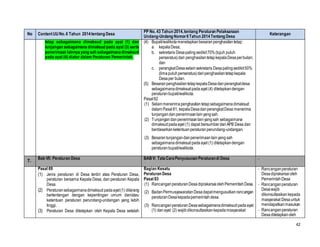 42
No ContentUUNo.6 Tahun 2014tentang Desa
PP No. 43 Tahun 2014,tentang Peraturan Pelaksanaan
Undang-Undang Nomor6Tahun 2014Tentang Desa
Keterangan
tetap sebagaimana dimaksud pada ayat (1) dan
tunjangan sebagaimanadimaksud pada ayat (3) serta
penerimaan lainnyayang sah sebagaimanadimaksud
pada ayat (4) diatur dalam Peraturan Pemerintah.
(4) Bupati/walikotamenetapkanbesaranpenghasilantetap:
a. kepalaDesa;
b. sekretaris Desapalingsedikit70%(tujuh puluh
perseratus)dari penghasilantetapkepalaDesaperbulan;
dan
c. perangkatDesaselainsekretaris Desapalingsedikit50%
(limapuluhperseratus)daripenghasilantetapkepala
Desaper bulan.
(5) BesaranpenghasilantetapkepalaDesadanperangkatdesa
sebagaimanadimaksudpadaayat (4) ditetapkandengan
peraturanbupati/walikota.
Pasal82
(1) Selainmenerimapenghasilantetapsebagaimanadimaksud
dalam Pasal81, kepalaDesadanperangkatDesa menerima
tunjangandan penerimaanlainyangsah.
(2) Tunjangandanpenerimaanlainyangsah sebagaimana
dimaksudpadaayat (1) dapat bersumberdariAPB Desa dan
berdasarkanketentuanperaturanperundang-undangan.
(3) Besarantunjangandanpenerimaanlainyangsah
sebagaimanadimaksud padaayat (1) ditetapkandengan
peraturanbupati/walikota.
7.
Bab VII: Peraturan Desa BABV: TataCaraPenyusunan Peraturandi Desa ‐
Pasal 69
(1) Jenis peraturan di Desa terdiri atas Peraturan Desa,
peraturan bersama Kepala Desa, dan peraturan Kepala
Desa.
(2) Peraturansebagaimanadimaksud padaayat(1) dilarang
bertentangan dengan kepentingan umum dan/atau
ketentuan peraturan perundang-undangan yang lebih
tinggi.
(3) Peraturan Desa ditetapkan oleh Kepala Desa setelah
Bagian Kesatu
Peraturan Desa
Pasal 83
(1) RancanganperaturanDesadiprakarsaiolehPemerintahDesa.
(2) BadanPermusyawaratanDesadapatmengusulkanrancangan
peraturanDesakepadapemerintahdesa.
(3) Rancanganperaturan Desasebagaimanadimaksudpadaayat
(1) danayat (2) wajibdikonsultasikankepadamasyarakat
‐ Rancanganperaturan
Desadiprakarsaioleh
Pemerintah Desa
‐ Rancanganperaturan
Desawajib
dikonsultasikankepada
masyarakat Desauntuk
mendapatkanmasukan
‐ Rancanganperaturan
Desaditetapkanoleh
 