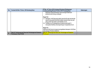 53
No ContentUUNo.6 Tahun 2014tentang Desa
PP No. 43 Tahun 2014,tentang Peraturan Pelaksanaan
Undang-Undang Nomor6Tahun 2014Tentang Desa
Keterangan
lokalDesa dapatdihibahkansesuaidenganketentuan
peraturanperundang-undangan.
Pasal 112
(1) Kekayaan milikDesayang telah diambilaliholehpemerintah
daerahkabupaten/kotadikembalikankepadaDesa,kecuali
yang sudah digunakanuntukfasilitasumum.
(2) Fasilitasumum sebagaimanadimaksudpadaayat(1)
merupakanfasilitasuntukkepentinganmasyarakatumum.
Pasal 113
KetentuanlebihlanjutmengenaipengelolaankekayaanmilikDesa
diaturdenganPeraturanMenteri.
9.
Bab IX: Pembangunan Desadan Pembangunan Kawasan
Perdesaan,Pasal 78-86
Bab VII: PembangunanDesadan PembangunanKawasan
Perdesaan
‐
 