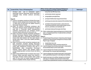 6
No ContentUUNo.6 Tahun 2014tentang Desa
PP No. 43 Tahun 2014,tentang Peraturan Pelaksanaan
Undang-Undang Nomor6Tahun 2014Tentang Desa
Keterangan
dimaksud pada ayat (1) berdasarkan urgensi,
kepentingan nasional, kepentingan daerah, kepentingan
masyarakat Desa, dan/atau peraturan perundang-
undangan.
Pasal 16
(1) Gubernur menyatakan persetujuan terhadap Rancangan
Peraturan Daerah sebagaimana dimaksud dalam Pasal
15 paling lama 20 (dua puluh) hari setelah menerima
Rancangan Peraturan Daerah.
(2) Dalam hal Gubernur memberikan persetujuan atas
Rancangan Peraturan Daerah sebagaimana dimaksud
pada ayat (1), Pemerintah Daerah Kabupaten/Kota
melakukan penyempurnaan dan penetapan menjadi
Peraturan Daerah paling lama 20 (dua puluh) hari.
(3) Dalam hal Gubernur menolak memberikan persetujuan
terhadap Rancangan Peraturan Daerah sebagaimana
dimaksud pada ayat (1), Rancangan Peraturan Daerah
tersebut tidak dapat disahkan dan tidak dapat diajukan
kembali dalam waktu 5 (lima) tahun setelah penolakan
oleh Gubernur.
(4) Dalam hal Gubernur tidak memberikan persetujuan atau
tidak memberikan penolakan terhadap Rancangan
Peraturan Daerah yang dimaksud dalam Pasal 15 dalam
jangka waktu sebagaimana dimaksud pada ayat (1),
Bupati/Walikota dapat mengesahkan Rancangan
Peraturan Daerah tersebut serta sekretaris daerah
mengundangkannyadalam Lembaran Daerah dan Berita
Daerah.
(5) Dalam halBupati/Walikotatidak menetapkan Rancangan
Peraturan Daerah yang telah disetujui oleh Gubernur,
Rancangan Peraturan Daerah tersebut dalam jangka
waktu 20 (dua puluh) hari setelah tanggal persetujuan
Gubernur dinyatakan berlaku dengan sendirinya.
bersumberdariAPB Desainduk;
c. pembentukanstrukturorganisasi;
d. pengangkatanperangkatDesa;
e. penyiapanfasilitasdasar bagipendudukDesa;
f. pembangunansaranadanprasaranaPemerintahanDesa
g. pendataanbidangkependudukan,potensiekonomi,
inventarisasipertanahanserta pengembangansarana
ekonomi,pendidikan,dankesehatan;dan
h. pembukaanaksesperhubunganantar-Desa.
(8) Dalam melaksanakantugasnyasebagaimanadimaksudpada
ayat (7), PenjabatkepalaDesa mengikutsertakanpartisipasi
masyarakat Desa.
Pasal 13
(1) PenjabatkepalaDesapersiapanmelaporkanperkembangan
pelaksanaanDesapersiapansebagaimanadimaksuddalam
Pasal12 ayat (7) kepada:
a. kepalaDesainduk; dan
b. bupati/walikotamelaluicamatatausebutanlain.
(2) Laporansebagaimanadimaksudpadaayat(1) disampaikan
secaraberkalasetiap6 (enam)bulansekali.
(3) Laporansebagaimanadimaksudpadaayat(2) menjadibahan
pertimbangandanmasukanbagibupati/walikota.
(4) Laporansebagaimanadimaksudpadaayat(3) disampaikan
olehbupati/walikotakepadatim untukdikajidandiverifikasi.
(5) Apabilahasil kajiandanverifikasi sebagaimanadimaksud
padaayat (4) dinyatakan Desapersiapantersebutlayak
menjadiDesa,bupati/walikotamenyusunrancanganperaturan
 