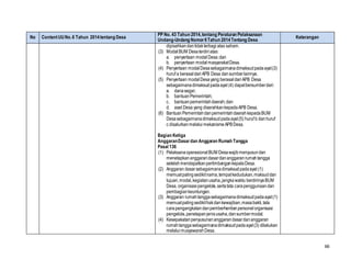 66
No ContentUUNo.6 Tahun 2014tentang Desa
PP No. 43 Tahun 2014,tentang Peraturan Pelaksanaan
Undang-Undang Nomor6Tahun 2014Tentang Desa
Keterangan
dipisahkandantidakterbagiatas saham.
(3) ModalBUM Desaterdiriatas:
a. penyertaan modalDesa;dan
b. penyertaan modalmasyarakatDesa.
(4) Penyertaan modalDesasebagaimanadimaksudpadaayat(3)
huruf a berasaldariAPB Desa dansumberlainnya.
(5) Penyertaan modalDesayang berasaldariAPB Desa
sebagaimanadimaksudpadaayat (4) dapatbersumberdari:
a. danasegar;
b. bantuanPemerintah;
c. bantuanpemerintahdaerah;dan
d. aset Desa yang diserahkankepadaAPB Desa.
(6) BantuanPemerintahdanpemerintahdaerahkepadaBUM
Desasebagaimanadimaksudpadaayat(5) huruf b danhuruf
c disalurkanmelaluimekanismeAPBDesa.
Bagian Ketiga
AnggaranDasardan Anggaran Rumah Tangga
Pasal 136
(1) PelaksanaoperasionalBUM Desawajibmenyusundan
menetapkananggarandasardananggaranrumahtangga
setelahmendapatkanpertimbangankepalaDesa.
(2) Anggaran dasarsebagaimanadimaksudpadaayat (1)
memuatpalingsedikitnama,tempatkedudukan,maksuddan
tujuan,modal,kegiatanusaha,jangkawaktu berdirinyaBUM
Desa, organisasipengelola,sertatata carapenggunaandan
pembagiankeuntungan.
(3) Anggaran rumahtanggasebagaimanadimaksudpadaayat(1)
memuatpalingsedikithakdankewajiban,masabakti,tata
carapengangkatandanpemberhentianpersonelorganisasi
pengelola,penetapanjenisusaha,dansumbermodal.
(4) Kesepakatanpenyusunananggarandasardananggaran
rumahtanggasebagaimanadimaksudpadaayat(3) dilakukan
melaluimusyawarahDesa.
 