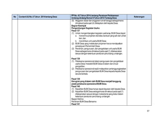 67
No ContentUUNo.6 Tahun 2014tentang Desa
PP No. 43 Tahun 2014,tentang Peraturan Pelaksanaan
Undang-Undang Nomor6Tahun 2014Tentang Desa
Keterangan
(5) Anggaran dasardananggaranrumahtanggasebagaimana
dimaksudpadaayat (4) ditetapkanolehkepalaDesa.
Bagian Keempat
Pengembangan Kegiatan Usaha
Pasal 137
(1) Untuk mengembangkankegiatanusahanya,BUM Desadapat:
a. menerimapinjamandan/ataubantuanyangsahdari pihak
lain;dan
b. mendirikanunitusahaBUM Desa.
(2) BUM Desa yang melakukanpinjamanharusmendapatkan
persetujuanPemerintahDesa.
(3) Pendirian,pengurusan,danpengelolaanunitusahaBUM
Desasebagaimanadimaksudpadaayat(1) dilaksanakan
sesuaidenganketentuanperaturanperundang-undangan.
Pasal 138
(1) Pelaksanaoperasionaldalampengurusandanpengelolaan
usahaDesa mewakiliBUM Desadidalam dandiluar
pengadilan.
(2) Pelaksanaoperasionalwajibmelaporkanpertanggungjawaban
pengurusandanpengelolaanBUM DesakepadakepalaDesa
secaraberkala.
Pasal 139
Kerugianyang dialami oleh BUM Desamenjaditanggung
jawab pelaksanaoperasionalBUM Desa.
Pasal 140
(1) KepailitanBUM Desahanya dapatdiajukanolehkepalaDesa.
(2) KepailitanBUM Desasebagaimanadimaksudpadaayat(1)
dilaksanakansesuaidenganmekanismeyangdiaturdalam
ketentuanperaturanperundang-undangan.
BagianKelima
PendirianBUM DesaBersama
Pasal 141
 