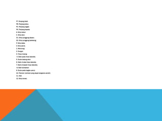 PT. Panjang total;
PB. Panjang baku;
PC. Panjang cagak;
PK. Panjang kepala;
A. Sirip dubur;
C. Sirip ekor;
D1. Sirip punggung depan;
D2. Sirip punggung belakang;
P. Sirip dada;
V. Sirip perut;
1. Moncong;
2. Sungut;
3. Tutup insang;
4. Sisik pada linea lateralis;
5. Scute batang ekor;
6. Sisik di atas linea lateralis;
7. Sisik di bawah linea lateralis;
8. Sisik tambahan
9. Scute pada bagian perut;
10. Filamen (rambut) yang dapat bergerak sendiri;
11. Kell;
12. Sirip lemak;
 