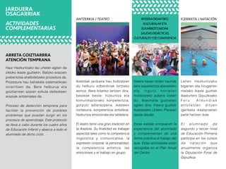 IRTEERADIDAKTIKO,
KULTURALAKETA
ELKARBIZITZAKOAK
SALIDASDIDÁCTICAS,
CULTURALESYDECONVIVENCIA
Haur Hezkuntzako lau urtetan egiten da
zikloko ikasle guztiekin. Balizko arazoen
prebentzioa ahalbidetzeko prozedura da.
Prozedura hau behaketa sistematikoan
oinarritzen da. Bere helburua era
goiztiarrean azpian ezkuta daitezkeen
arazoak antzematea da.
Proceso de detección temprana para
facilitar la prevención de posibles
problemas que puedan surgir en los
procesos de aprendizaje. Este protocolo
se lleva a cabo durante los cuatro años
de Educación Infantil y abarca a todo el
alumnado de dicho ciclo.
Irteera hauen bidez haurrak
bere esperientzia aberasteko
eta inguru horretan
moldatzeko aukera izaten
du. Ikasmaila guztietan
egiten dira. Irteera guztiak
Ikastetxeko Urteko Planean
jasota daude.
Estas salidas enriquecen la
experiencia del alumnado
y complementan de una
forma práctica el trabajo del
aula. Estas actividades están
recogidas en el Plan Anual
del Centro.
Ikastolak jarduera hau bultzatzen
du helburu ezberdinak lortzeko
asmoz. Bere bitartez lantzen dira,
besteak beste: hizkuntza eta
komunikaziorako konpetentzia,
gorputz adierazpena, ikasleen
nortasuna, konpetentzia artistikoa,
hezkuntza emozionala eta taldelana.
El teatro tiene una gran tradición en
la Ikastola. Su finalidad es trabajar
aspectos tales como la competencia
lingüística y comunicativa, la
expresión corporal, la personalidad,
la competencia artística, las
emociones y el trabajo en grupo.
Lehen Hezkuntzako
bigarren eta hirugarren
mailako ikasle guztiek
ikasturtero Gipuzkoako
F o r u A l d u n d i a k
antolatzen dituen
igeriketa ikastaroetan
parte hartzen dute.
El alumnado de
segundo y tercer nivel
de Educación Primaria
participa en los cursos
de natación que
anualmente organiza
la Diputación Foral de
Gipuzkoa.
JARDUERA
OSAGARRIAK
ACTIVIDADES
COMPLEMENTARIAS
ARRETA GOIZTIARRRA
ATENCIÓN TEMPRANA
ANTZERKIA / TEATRO IGERIKETA / NATACIÓN
 