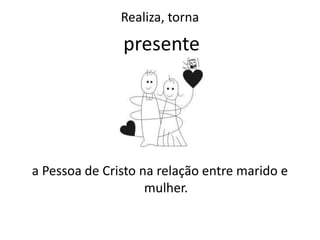 Realiza, torna

               presente




a Pessoa de Cristo na relação entre marido e
                    mulher.
 