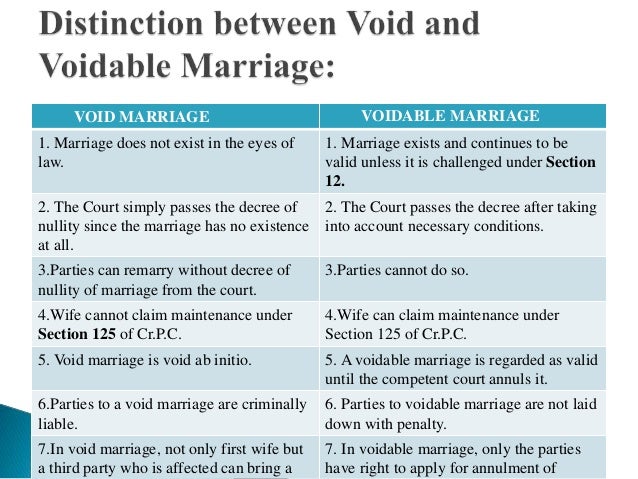 essay on marriage under hindu law Free essays on comparison between hindu and muslim for 'comparison between hindu and muslim marriage' divorce under hindu and muslim law marriage act. essay on marriage under hindu law Free essays on comparison between hindu and muslim for 'comparison between hindu and muslim marriage' divorce under hindu and muslim law marriage act.
