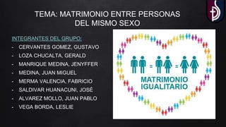 TEMA: MATRIMONIO ENTRE PERSONAS
DEL MISMO SEXO
INTEGRANTES DEL GRUPO:
- CERVANTES GOMEZ, GUSTAVO
- LOZA CHUCALTA, GERALD
- MANRIQUE MEDINA, JENYFFER
- MEDINA, JUAN MIGUEL
- MERMA VALENCIA, FABRICIO
- SALDIVAR HUANACUNI, JOSÉ
- ALVAREZ MOLLO, JUAN PABLO
- VEGA BORDA, LESLIE
 