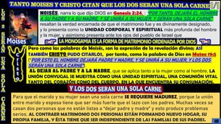 Pero como las palabras de Moisés, son la expresión de la revelación divina; ASÍ
TAMBIÉN CRISTO PUDO CITARLOS, por tanto, como la palabra de Dios en Mateo 19:5
(“POR ESTO EL HOMBRE DEJARÁ PADRE Y MADRE, Y SE UNIRÁ A SU MUJER, Y LOS DOS
SERÁN UNA SOLA CARNE”).
AL DEJAR AL PADRE Y A LA MADRE, que se aplica tanto a la mujer como al hombre, LA
UNIÓN CONYUGAL SE MUESTRA COMO UNA UNIDAD ESPIRITUAL, UNA COMUNIÓN VITAL
TANTO DEL CORAZÓN COMO DEL CUERPO, EN LA QUE ENCUENTRA SU CONSUMACIÓN.
Para que el marido y su mujer sean una sola carne SE REQUIERE MADUREZ, porque la unión
entre marido y esposa tiene que ser más fuerte que el lazo con los padres. Muchas veces se
casan dos personas que no están listas a “dejar padre y madre” y esto produce problemas
serios. AL CONTRAER MATRIMONIO DOS PERSONAS ESTÁN FORMANDO NUEVO HOGAR, SU
PROPIA FAMILIA, Y ÉSTA TIENE QUE SER INDEPENDIENTE DE LAS FAMILIAS DE SUS PADRES.
MOISÉS, narra lo que dijo DIOS en Genesis 2:24, : “POR TANTO, DEJARÁ EL HOMBRE
A SU PADRE Y A SU MADRE, Y SE UNIRÁ A SU MUJER, Y SERÁN UNA SOLA CARNE”
resaltan la verdad encarnada de que el matrimonio fue y es divinamente designado,
y lo presenta como la UNIDAD CORPORAL Y ESPIRITUAL más profunda del hombre
y la mujer, y asimismo presenta ante los ojos del pueblo de Israel que
10
 