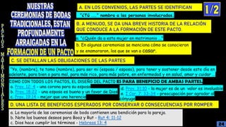 A. EN LOS CONVENIOS, LAS PARTES SE IDENTIFICAN
B. A MENUDO, SE DA UNA BREVE HISTORIA DE LA RELACIÓN
QUE CONDUCE A LA FORMACIÓN DE ESTE PACTO.
C. SE DETALLAN LAS OBLIGACIONES DE LAS PARTES
D. UNA LISTA DE BENEFICIOS ESPERADOS POR CONSERVAR O CONSECUENCIAS POR ROMPER
“¿Tú ...” nombra a las personas involucradas.
a. "¿Quién da a esta mujer en matrimonio ..."
b. En algunas ceremonias se menciona cómo se conocieron
y se enamoraron, los que se van a casar.
“Yo, (nombre), te tomo (nombre), para ser mi (esposa / esposo), para tener y sostener desde este día en
adelante, para bien o para mal, para más rico, para más pobre, en enfermedad y en salud, amar y cuidar ...
COMO CON TODOS LOS PACTOS, EL DISEÑO DEL PACTO ES PARA BENEFICIO DE AMBAS PARTES.
a. Prov. 12: 4 - una corona para su esposo
b. Prov. 18:22 - una esposa es buena y un favor de Dios
c. Prov. 19:14 - mejor que una herencia
d. Prov. 31:10 - la mujer es de un valor es invaluable
e. I Cor. 7: 33-34 - preocupación por agradar al
cónyuge
a. La mayoría de las ceremonias de boda contienen una bendición para la pareja.
b. Note los buenos deseos para Booz y Rut - Rut 4: 11-12
c. Dios hace cumplir los términos - Hebreos 13: 4 24
 