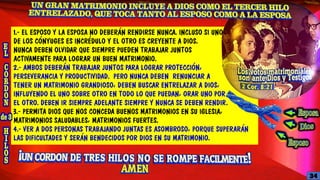 1.- EL ESPOSO Y LA ESPOSA NO DEBERÁN RENDIRSE NUNCA. INCLUSO SI UNO
DE LOS CÓNYUGES ES INCRÉDULO Y EL OTRO ES CREYENTE A DIOS.
NUNCA DEBEN OLVIDAR QUE SIEMPRE PUEDEN TRABAJAR JUNTOS
ACTIVAMENTE PARA LOGRAR UN BUEN MATRIMONIO.
2.- AMBOS DEBERÁN TRABAJAR JUNTOS PARA LOGRAR PROTECCIÓN,
PERSEVERANCIA Y PRODUCTIVIDAD. PERO NUNCA DEBEN RENUNCIAR A
TENER UN MATRIMONIO GRANDIOSO, DEBEN BUSCAR ENTRELAZAR A DIOS,
INFLUYENDO EL UNO SOBRE OTRO EN TODO LO QUE PUEDAN, ORAR UNO POR
EL OTRO. DEBEN IR SIEMPRE ADELANTE SIEMPRE Y NUNCA SE DEBEN RENDIR.
3.- PERMITA DIOS QUE NOS CONCEDA BUENOS MATRIMONIOS EN SU IGLESIA,
MATRIMONIOS SALUDABLES, MATRIMONIOS FUERTES.
4.- VER A DOS PERSONAS TRABAJANDO JUNTAS ES ASOMBROSO, PORQUE SUPERARÁN
LAS DIFICULTADES Y SERÁN BENDECIDOS POR DIOS EN SU MATRIMONIO.
34
 