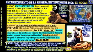 LUEGO, EN EL SÉPTIMO DÍA, Dios descansó
de toda la obra que creó e hizo (Gén. 2: 2,3).
Gén. 2: 7 dice: "El Señor Dios formó al
hombre del polvo de la tierra, y sopló en su
nariz aliento de vida, y el hombre se convirtió
en alma viviente". En Gen. 2:18, Dios dijo:
"No es bueno que el hombre esté solo:
le haré una ayuda idónea".
Entonces DIOS HIZO QUE ADÁN TUVIERA UN SUEÑO
PROFUNDO. Del lado de Adán, quitó una costilla, hizo a la
mujer y la entregó al hombre. (Gen. 2:22).ADÁN DIJO: "Esto es
ahora hueso de mis huesos y carne de mi carne; se la llamará
mujer, porque fue sacada del hombre". DIOS DIJO QUE
“dejará el hombre a su padre ya su madre, y se unirá a su
mujer, y serán una sola carne” (Gén. 2: 23,24).
6
 