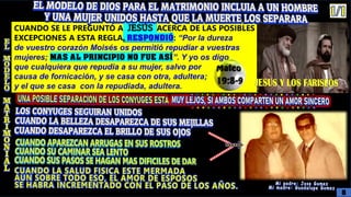 CUANDO SE LE PREGUNTÓ A JESÚS ACERCA DE LAS POSIBLES
EXCEPCIONES A ESTA REGLA, RESPONDIÓ: “Por la dureza
de vuestro corazón Moisés os permitió repudiar a vuestras
mujeres; MAS AL PRINCIPIO NO FUE ASÍ”. Y yo os digo
que cualquiera que repudia a su mujer, salvo por
causa de fornicación, y se casa con otra, adultera;
y el que se casa con la repudiada, adultera.
8
 