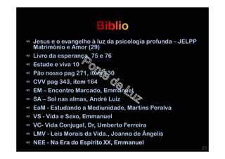 ∞ Jesus e o evangelho à luz da psicologia profunda – JELPP
Matrimónio e Amor (29)
∞ Livro da esperança, 75 e 76
∞ Estude e viva 10
∞ Pão nosso pag 271, item 130
∞ CVV pag 343, item 164
∞ EM – Encontro Marcado, Emmanuel
∞ SA – Sol nas almas, André Luiz
∞ EaM - Estudando a Mediunidade, Martins Peralva
∞ VS - Vida e Sexo, Emmanuel
∞ VC- Vida Conjugal, Dr, Umberto Ferreira
∞ LMV - Leis Morais da Vida., Joanna de Ângelis
∞ NEE - Na Era do Espírito XX, Emmanuel  
25
 