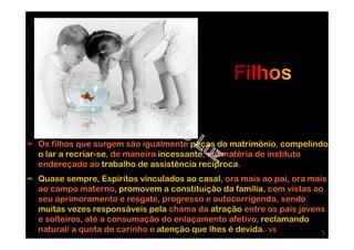 ∞ Os filhos que surgem são igualmente peças do matrimônio, compelindo
o lar a recriar-se, de maneira incessante, em matéria de instituto
endereçado ao trabalho de assistência recíproca.
∞ Quase sempre, Espíritos vinculados ao casal, ora mais ao pai, ora mais
ao campo materno, promovem a constituição da família, com vistas ao
seu aprimoramento e resgate, progresso e autocorrigenda, sendo
muitas vezes responsáveis pela chama da atração entre os pais jovens
e solteiros, até a consumação do enlaçamento afetivo, reclamando
natural/ a quota de carinho e atenção que lhes é devida.- VS 5
 