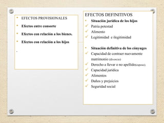 • EFECTOS PROVISIONALES
• Efectos entre consorte
• Efectos con relación a los bienes.
• Efectos con relación a los hijos
.
EFECTOS DEFINITIVOS
• Situación jurídica de los hijos
 Patria potestad
 Alimento
 Legitimidad e ilegitimidad
• Situación definitiva de los cónyuges
 Capacidad de contraer nuevamente
matrimonio (divorcio)
 Derecho a llevar o no apellido(esposo).
 Capacidad jurídica
 Alimentos
 Daños y prejuicios
 Seguridad social
 