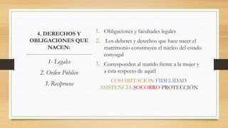 4. DERECHOS Y
OBLIGACIONES QUE
NACEN:
1. Obligaciones y facultades legales
2. Los deberes y derechos que hace nacer el
matrimonio constituyen el núcleo del estado
conyugal
3. Corresponden al marido frente a la mujer y
a ésta respecto de aquél
COHABITACIÓN FIDELIDAD
ASISTENCIA SOCORRO PROTECCIÓN
1- Legales
2. Orden Público
3. Recíprocos
 