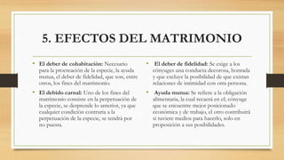 5. EFECTOS DEL MATRIMONIO
• El deber de cohabitación: Necesario
para la procreación de la especie, la ayuda
mutua, el deber de fidelidad, que son, entre
otros, los fines del matrimonio.
• El debido carnal: Uno de los fines del
matrimonio consiste en la perpetuación de
la especie, se desprende lo anterior, ya que
cualquier condición contraria a la
perpetuación de la especie, se tendrá por
no puesta.
• El deber de fidelidad: Se exige a los
cónyuges una conducta decorosa, honrada
y que excluye la posibilidad de que existan
relaciones de intimidad con otra persona.
• Ayuda mutua: Se refiere a la obligación
alimentaria, la cual recaerá en el; cónyuge
que se encuentre mejor posicionado
económica y de trabajo, el otro contribuirá
si tuviere medios para hacerlo, solo en
proposición a sus posibilidades.
 