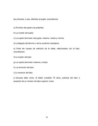 32
las primeras, o sea, referidas al pupilo, encontramos:
a) El arribo del pupilo a la pubertad.
b) La muerte del pupilo.
c) La capitis deminutio del pupilo, máxima, media y mínima.
d) La llegada del término o de la condición resolutoria.
e) Entre las causas de extinción de la tutela, relacionadas con el tutor,
encontramos:
f) La muerte del tutor.
g) La capitis deminutio máxima y media.
h) La remoción del tutor.
i) La renuncia del tutor.
j) Excusas tales como, él haber cumplido 70 años, pobreza del tutor o
posesión de un número de hijos superior a tres.
 
