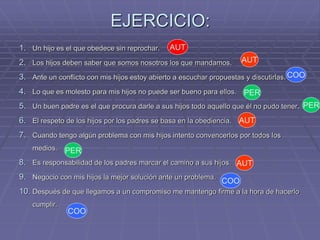 EJERCICIO:
1. Un hijo es el que obedece sin reprochar.
2. Los hijos deben saber que somos nosotros los que mandamos.
3. Ante un conflicto con mis hijos estoy abierto a escuchar propuestas y discutirlas.
4. Lo que es molesto para mis hijos no puede ser bueno para ellos.
5. Un buen padre es el que procura darle a sus hijos todo aquello que él no pudo tener.
6. El respeto de los hijos por los padres se basa en la obediencia.
7. Cuando tengo algún problema con mis hijos intento convencerlos por todos los
medios.
8. Es responsabilidad de los padres marcar el camino a sus hijos.
9. Negocio con mis hijos la mejor solución ante un problema.
10. Después de que llegamos a un compromiso me mantengo firme a la hora de hacerlo
cumplir.
AUT
AUT
COO
PER
PER
AUT
PER
AUT
COO
COO
 