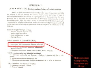 Matriparishad:
Composition,
Functions and
Scope
 