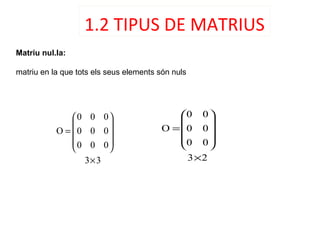 1.2 TIPUS DE MATRIUS
Matriu nul.la:
matriu en la que tots els seus elements són nuls
33
000
000
000
O
×










=
23
00
00
00
O
×










=
 
