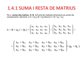 Per a sumar dos matrius A i B 3x3 amb les mateixes dimensions es sumen els
corresponents elements: si A = (aij) y B = (bij) llavors A + B = (aij + bij)
A + B = (aij ) + (bij ) =







a11 a12 a13 a14
a21 a22 a23 a24
a31 a32 a33 a34
+







b11 b12 b13 b14
b21 b22 b23 b24
b31 b32 b33 b34
=
=







a11 + b11 a12 + b12 a13 + b13 a14 + b14
a21 + b21 a22 + b22 a23 + b23 a24 + b24
a31 + b31 a32 + b32 a33 + b33 a34 + b34
= (aij + bij )
1.4.1 SUMA I RESTA DE MATRIUS
 