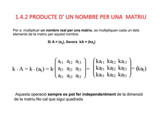 Per a multiplicar un nombre real per una matriu, es multipliquen cada un dels
elements de la matriu per aquest nombre.
Si A = (aij), llavors kA = (kaij)
k . A = k . (aij) = k·







a11 a12 a13
a21 a22 a23
a31 a32 a33
=







ka11 ka12 ka13
ka21 ka22 ka23
ka31 ka32 ka33
= (kaij)
1.4.2 PRODUCTE D’ UN NOMBRE PER UNA MATRIU
Aquesta operació sempre es pot fer independentment de la dimensió
de la matriu.No cal que sigui quadrada
 