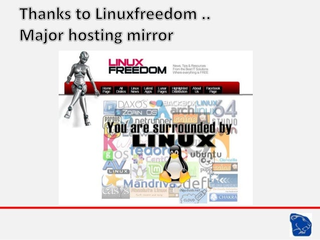 Mirrors Mirrors