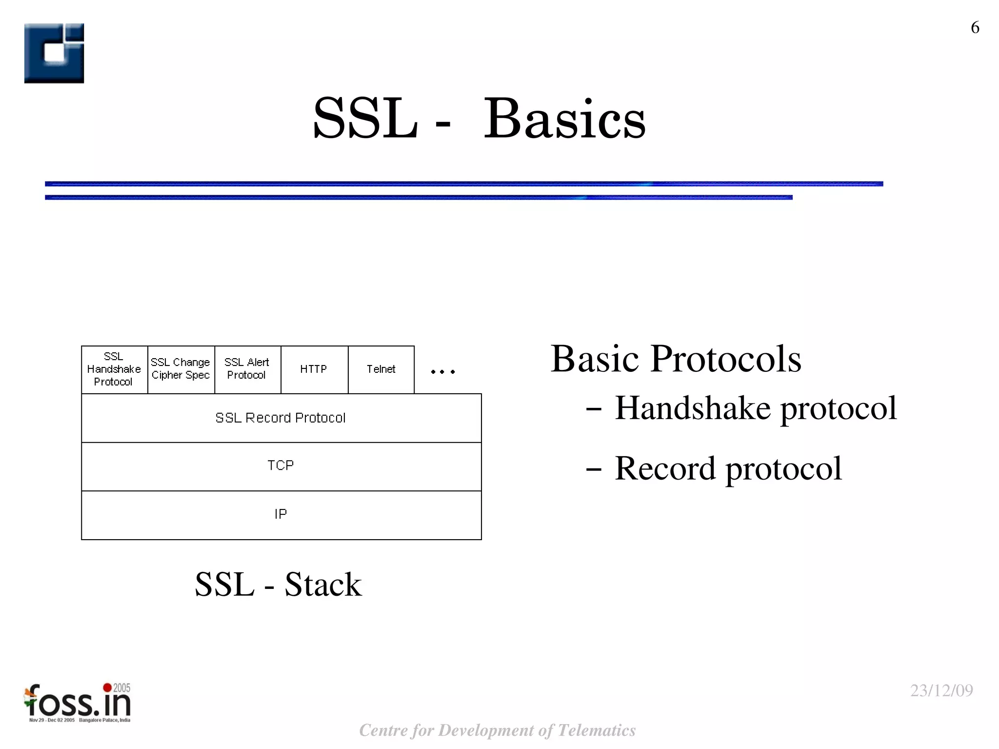 SSL -  Basics Basic Protocols Handshake protocol Record protocol SSL - Stack 