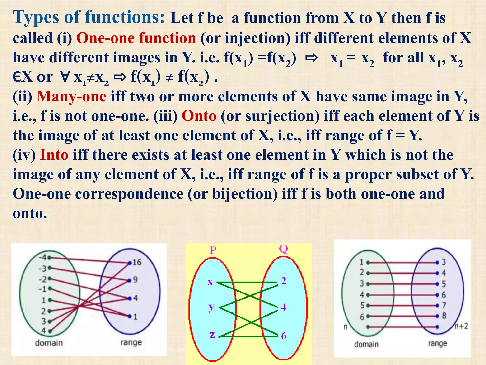 Types of functions: Let f be a function from X to Y then f is
called (i) One-one function (or injection) iff different elements of X
have different images in Y. i.e. f(x1) =f(x2) ⇨ x1 = x2 for all x1, x2
ЄX or ∀ x1≠x2 ⇨ f(x1) ≠ f(x2) .
(ii) Many-one iff two or more elements of X have same image in Y,
i.e., f is not one-one. (iii) Onto (or surjection) iff each element of Y is
the image of at least one element of X, i.e., iff range of f = Y.
(iv) Into iff there exists at least one element in Y which is not the
image of any element of X, i.e., iff range of f is a proper subset of Y.
One-one correspondence (or bijection) iff f is both one-one and
onto.
 