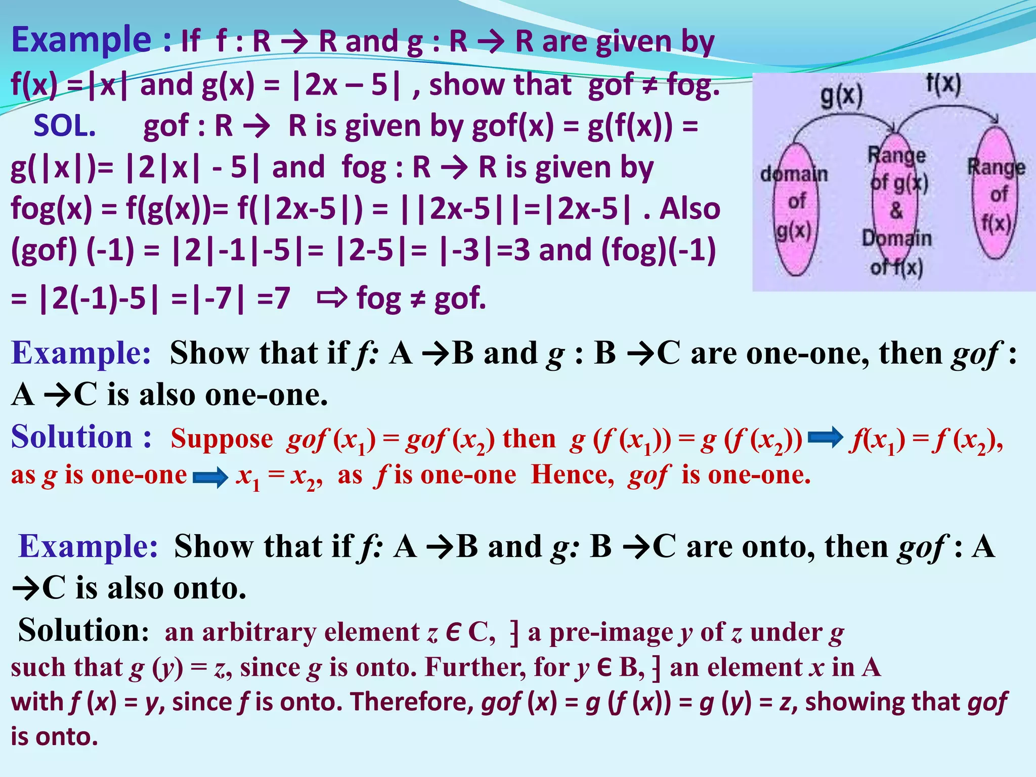 Example : If f : R → R and g : R → R are given by
f(x) =|x| and g(x) = |2x – 5| , show that gof ≠ fog.
  SOL. gof : R → R is given by gof(x) = g(f(x)) =
g(|x|)= |2|x| - 5| and fog : R → R is given by
fog(x) = f(g(x))= f(|2x-5|) = ||2x-5||=|2x-5| . Also
(gof) (-1) = |2|-1|-5|= |2-5|= |-3|=3 and (fog)(-1)
= |2(-1)-5| =|-7| =7 ⇨ fog ≠ gof.
Example: Show that if f: A →B and g : B →C are one-one, then gof :
A →C is also one-one.
Solution : Suppose gof (x1) = gof (x2) then g (f (x1)) = g (f (x2)) f(x1) = f (x2),
as g is one-one      x1 = x2, as f is one-one Hence, gof is one-one.

Example: Show that if f: A →B and g: B →C are onto, then gof : A
→C is also onto.
Solution: an arbitrary element z Є C, ⁆ a pre-image y of z under g
such that g (y) = z, since g is onto. Further, for y Є B, ⁆ an element x in A
with f (x) = y, since f is onto. Therefore, gof (x) = g (f (x)) = g (y) = z, showing that gof
is onto.
 