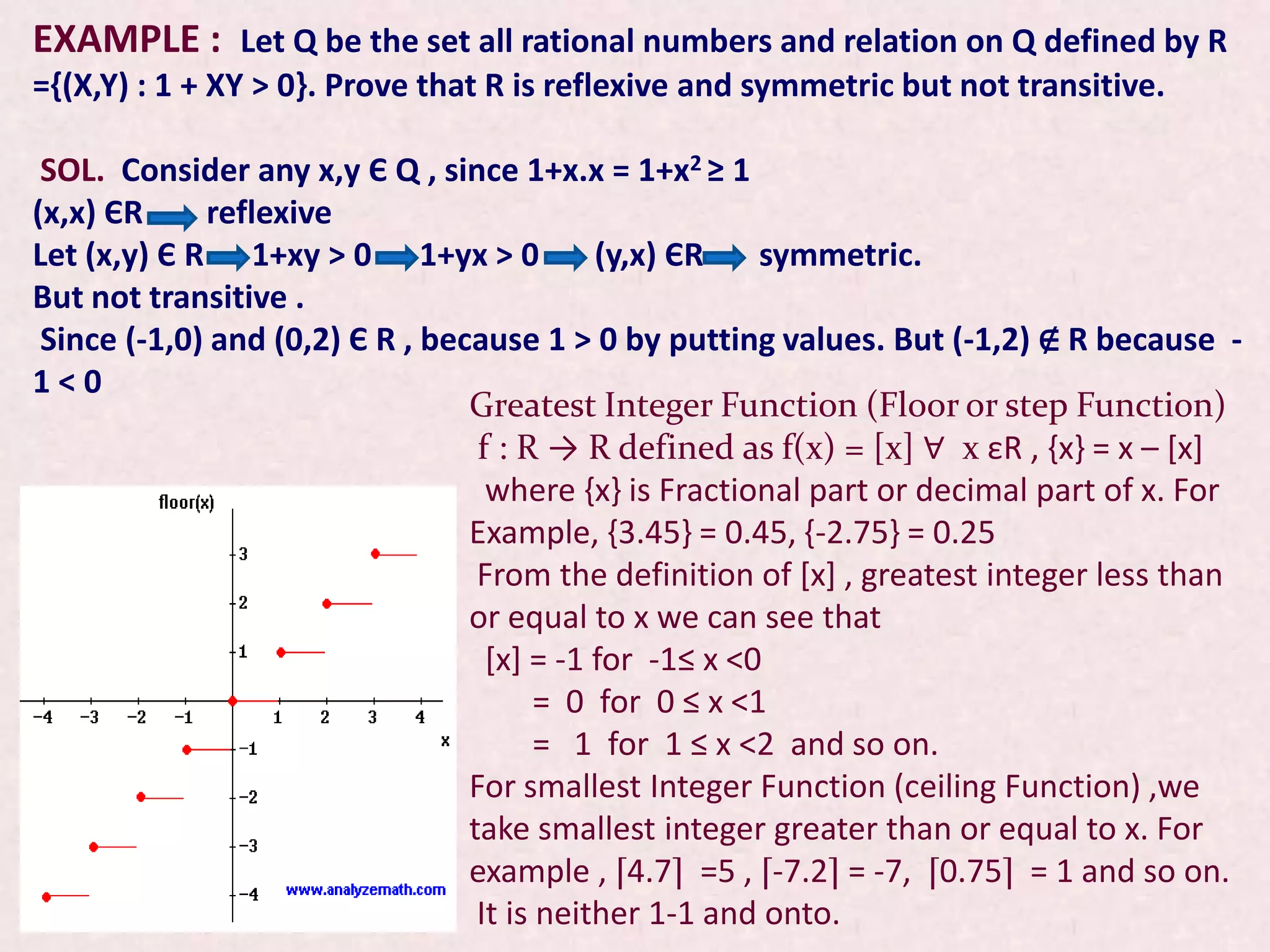 EXAMPLE : Let Q be the set all rational numbers and relation on Q defined by R
={(X,Y) : 1 + XY > 0}. Prove that R is reflexive and symmetric but not transitive.

 SOL. Consider any x,y Є Q , since 1+x.x = 1+x2 ≥ 1
(x,x) ЄR     reflexive
Let (x,y) Є R 1+xy > 0 1+yx > 0             (y,x) ЄR    symmetric.
But not transitive .
 Since (-1,0) and (0,2) Є R , because 1 > 0 by putting values. But (-1,2) ∉ R because -
1<0
                                 Greatest Integer Function (Floor or step Function)
                                  f : R → R defined as f(x) = [x] ∀ x εR , {x} = x – [x]
                                   where {x} is Fractional part or decimal part of x. For
                                 Example, {3.45} = 0.45, {-2.75} = 0.25
                                  From the definition of [x] , greatest integer less than
                                 or equal to x we can see that
                                   [x] = -1 for -1≤ x <0
                                        = 0 for 0 ≤ x <1
                                        = 1 for 1 ≤ x <2 and so on.
                                 For smallest Integer Function (ceiling Function) ,we
                                 take smallest integer greater than or equal to x. For
                                 example , ⌈4.7⌉ =5 , ⌈-7.2⌉ = -7, ⌈0.75⌉ = 1 and so on.
                                  It is neither 1-1 and onto.
 