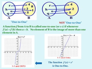 "One-to-One"                               NOT "One-to-One"
A function f from A to B is called one-to-one (or 1-1) if whenever
f (a) = f (b) then a = b. No element of B is the image of more than one
element in A.




                                       The function f (x) = x³
                                          is One-to-One.
 