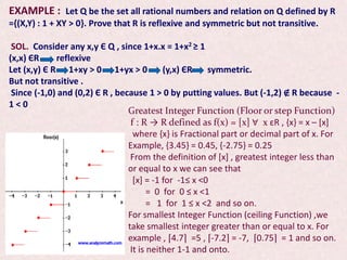Relations & functions | PPTX