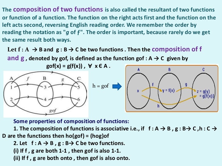 Relations & functions