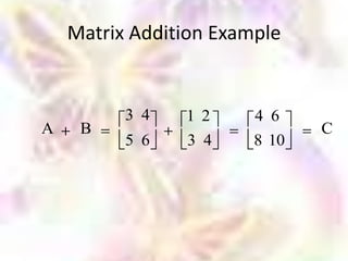 Matrix Addition Example


          3 4   1 2     4 6
A    B                         C
          5 6   3 4     8 10
 