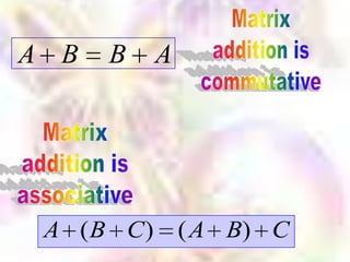 A B   B    A




 A (B C)       ( A B) C
 