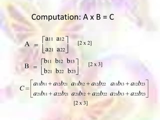 Computation: A x B = C

             a11 a12
    A                        [2 x 2]
             a 21 a 22
            b11 b12 b13
    B                              [2 x 3]
            b 21 b 22 b 23
        a11b11 a12b21 a11b12 a12b22 a11b13 a12b23
C
        a 21b11 a 22b21 a 21b12 a 22b22 a 21b13 a 22b23
                         [2 x 3]
 