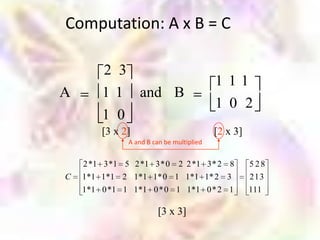 Computation: A x B = C

         2 3
                                           111
A       11        and B
                                           1 0 2
        1 0
        [3 x 2]                            [2 x 3]
               A and B can be multiplied


    2 *1 3 *1 5 2 *1 3 * 0     2 2 *1 3 * 2 8        528
C   1*1 1*1 2 1*1 1* 0 1 1*1 1* 2 3                  213
    1*1 0 *1 1 1*1 0 * 0 1 1*1 0 * 2 1               111

                        [3 x 3]
 