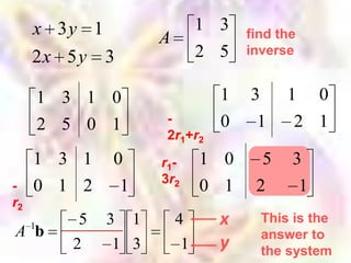 x 3y 1                      1 3   find the
                        A
     2x 5 y 3                    2 5   inverse


         1 3 1 0                   1   3     1 0
         2 5 0 1         -         0    1     2 1
                         2r1+r2
     1 3 1       0      r 1-     1 0     5    3
                        3r2
-    0 1 2        1              0 1    2         1
r2
     1       5   3 1        4      x     This is the
A b                                      answer to
            2     1 3        1     y     the system
 