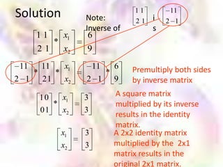 Solution                 Note:
                                            11
                                            21   i
                                                      11
                                                     2 1
                         Inverse of              s
      11   x1             6
         *
      21   x2            9
 11       11        x1       11       6    Premultiply both sides
      *        *                  *
2 1       21        x2   2 1          9    by inverse matrix

          10   x1        3            A square matrix
             *                        multiplied by its inverse
          01   x2        3
                                      results in the identity
                                      matrix.
                   x1    3            A 2x2 identity matrix
                   x2    3            multiplied by the 2x1
                                      matrix results in the
                                      original 2x1 matrix.
 