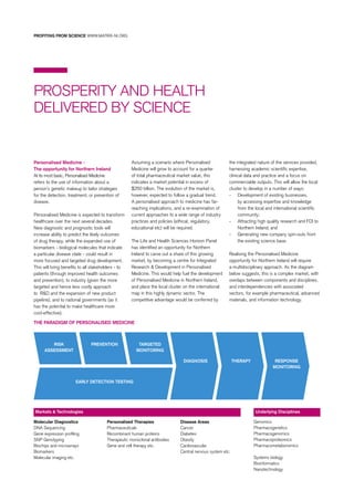 Personalised Medicine -
The opportunity for Northern Ireland
At its most basic, Personalised Medicine
refers to the use of information about a
person’s genetic makeup to tailor strategies
for the detection, treatment, or prevention of
disease.
Personalised Medicine is expected to transform
healthcare over the next several decades.
New diagnostic and prognostic tools will
increase ability to predict the likely outcomes
of drug therapy, while the expanded use of
biomarkers - biological molecules that indicate
a particular disease state - could result in
more focused and targeted drug development.
This will bring beneﬁts to all stakeholders - to
patients (through improved health outcomes
and prevention), to industry (given the more
targeted and hence less costly approach
to R&D and the expansion of new product
pipeline), and to national governments (as it
has the potential to make healthcare more
cost-effective).
Assuming a scenario where Personalised
Medicine will grow to account for a quarter
of total pharmaceutical market value, this
indicates a market potential in excess of
$250 billion. The evolution of the market is,
however, expected to follow a gradual trend.
A personalised approach to medicine has far-
reaching implications, and a re-examination of
current approaches to a wide range of industry
practices and policies (ethical, regulatory,
educational etc) will be required.
The Life and Health Sciences Horizon Panel
has identiﬁed an opportunity for Northern
Ireland to carve out a share of this growing
market, by becoming a centre for Integrated
Research & Development in Personalised
Medicine. This would help fuel the development
of Personalised Medicine in Northern Ireland,
and place the local cluster on the international
map in this highly dynamic sector. The
competitive advantage would be conferred by
the integrated nature of the services provided,
harnessing academic scientiﬁc expertise,
clinical data and practice and a focus on
commerciable outputs. This will allow the local
cluster to develop in a number of ways:
- Development of existing businesses,
by accessing expertise and knowledge
from the local and international scientiﬁc
community;
- Attracting high quality research and FDI to
Northern Ireland; and
- Generating new company spin-outs from
the existing science base.
Realising the Personalised Medicine
opportunity for Northern Ireland will require
a multidisciplinary approach. As the diagram
below suggests, this is a complex market, with
overlaps between components and disciplines,
and interdependencies with associated
sectors, for example pharmaceutical, advanced
materials, and information technology.
PROSPERITY AND HEALTH
DELIVERED BY SCIENCE
PROFITING FROM SCIENCE WWW.MATRIX-NI.ORG
Molecular Diagnostics
DNA Sequencing
Gene expression proﬁling
SNP Genotyping
Biochips and microarrays
Biomarkers
Molecular imaging etc.
Personalised Therapies
Pharmaceuticals
Recombinant human proteins
Therapeutic monoclonal antibodies
Gene and cell therapy etc.
Disease Areas
Cancer
Diabetes
Obesity
Cardiovascular
Central nervous system etc.
Markets & Technologies
Genomics
Pharmacogenetics
Pharmacogenomics
Pharmacoproteomics
Pharmacometabonomics
Systems biology
Bioinformatics
Nanotechnology
Underlying Disciplines
RISK
ASSESSMENT
EARLY DETECTION TESTING
PREVENTION TARGETED
MONITORING
DIAGNOSIS THERAPY RESPONSE
MONITORING
THE PARADIGM OF PERSONALISED MEDICINE
 