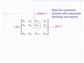 [ ]A
a a a a
a a a a
a a a a
n
n
m m m mn
=












11 12 13 1
21 22 23 2
1 2 3
...
...
. . . .
...
row 2
column 3
Note the consistent
scheme with subscripts
denoting row,column
 